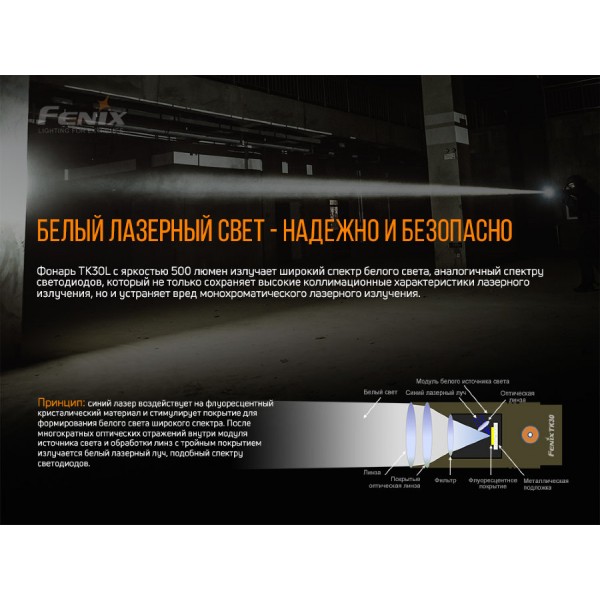 Фонарь Fenix ​​TK30 Laser 