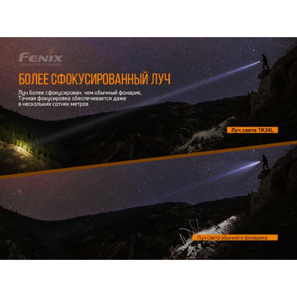 Фонарь Fenix ​​TK30 Laser 