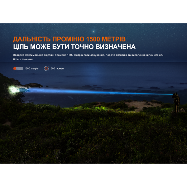 Ліхтар ручний лазерний Fenix TK30R 