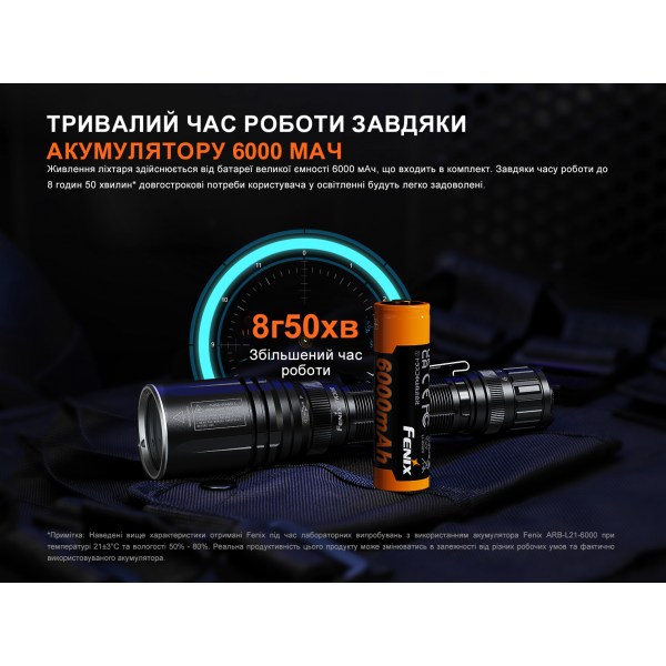 Фонарь ручной лазерный Fenix ​​TK30R 