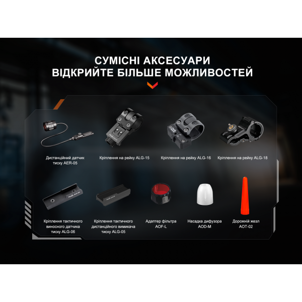 Ліхтар ручний лазерний Fenix TK30R 