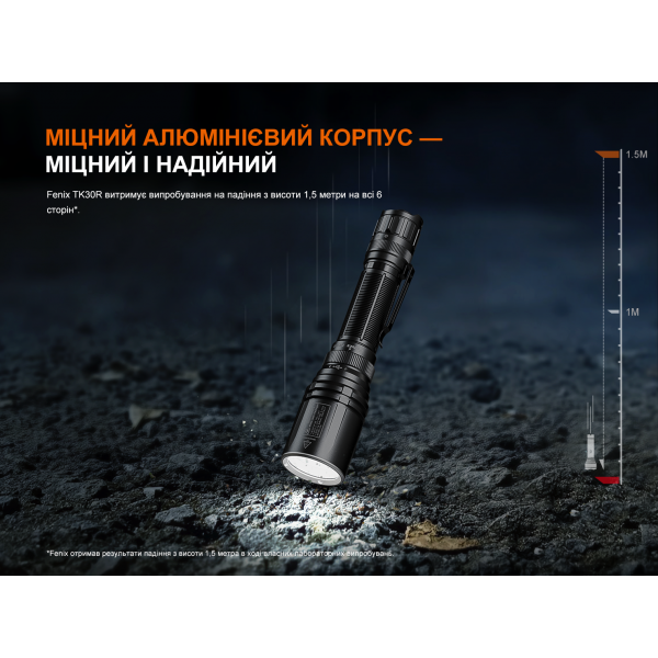 Ліхтар ручний лазерний Fenix TK30R 