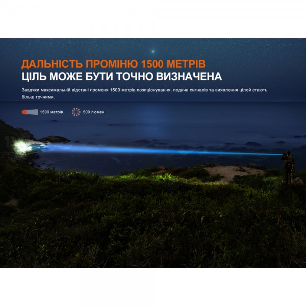 Фонарь ручной лазерный Fenix ​​TK30R 