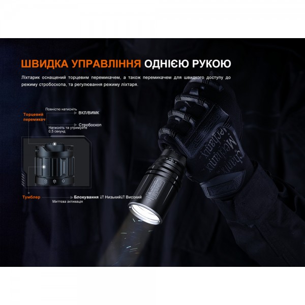 Ліхтар ручний лазерний Fenix TK30R 