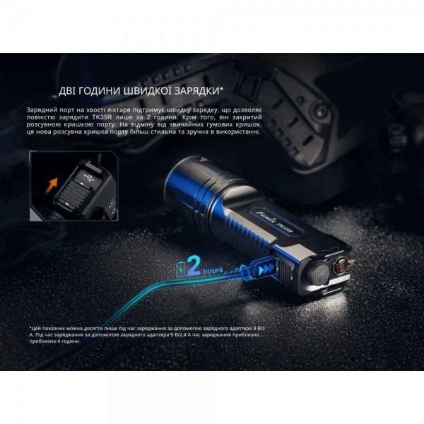 Фонарь тактический с УФ светом Fenix ​​TK35R 5800 лм