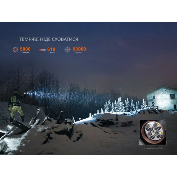 Фонарь тактический с УФ светом Fenix ​​TK35R 5800 лм