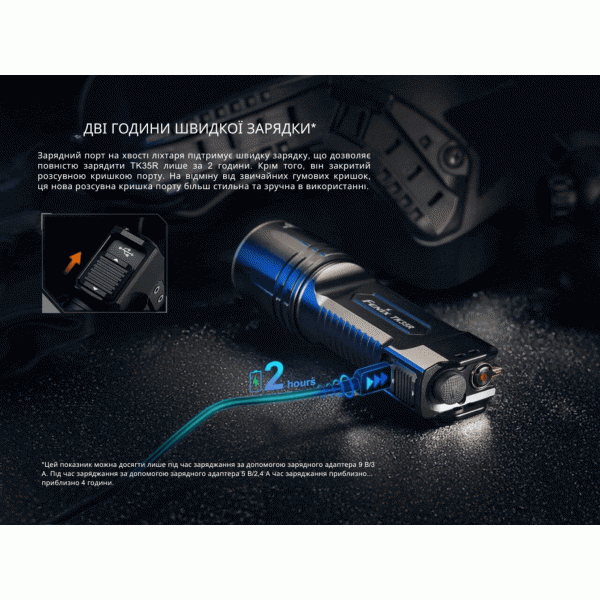 Фонарь тактический с УФ светом Fenix ​​TK35R 5800 лм