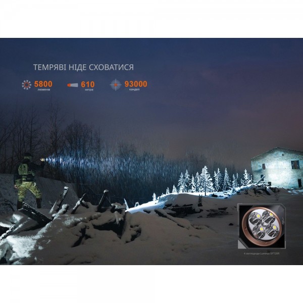 Фонарь тактический с УФ светом Fenix ​​TK35R 5800 лм