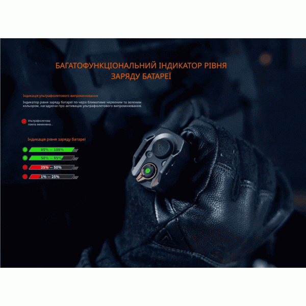 Фонарь тактический с УФ светом Fenix ​​TK35R 5800 лм