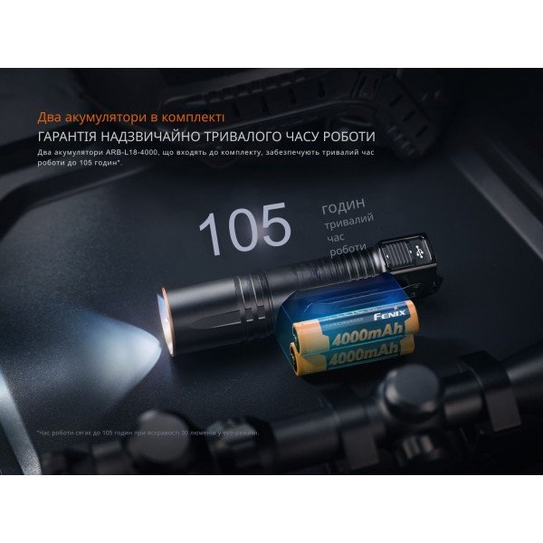 Фонарь тактический с УФ светом Fenix ​​TK35R 5800 лм