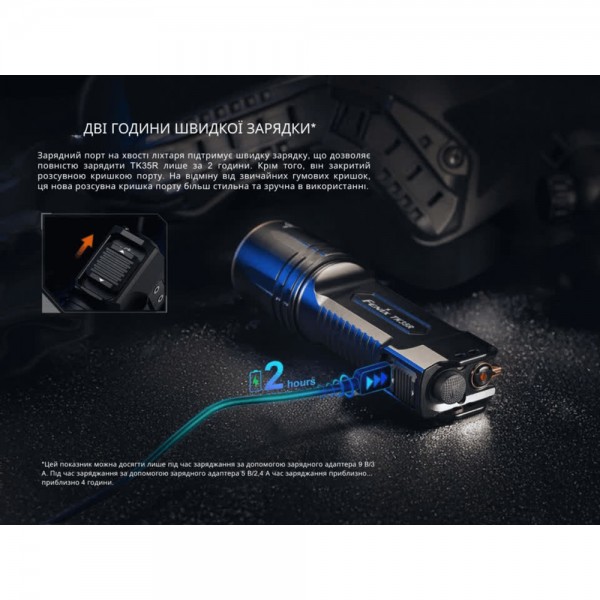 Фонарь тактический с красным светом Fenix ​​TK35R 5800 лм | Лимитированная серия