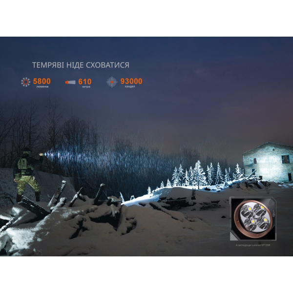 Фонарь тактический с красным светом Fenix ​​TK35R 5800 лм | Лимитированная серия