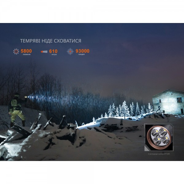 Фонарь тактический с красным светом Fenix ​​TK35R 5800 лм | Лимитированная серия