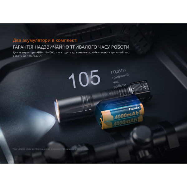 Ліхтар тактичний з червоним світлом Fenix TK35R 5800 лм | Лімітована серія