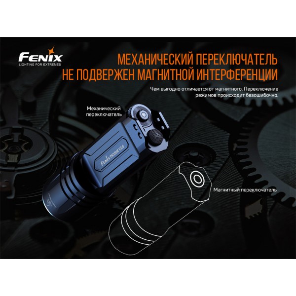 Фонарь ручной Fenix ​​TK35UE V2.0 