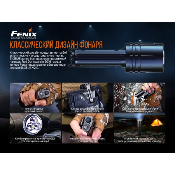 Фонарь ручной Fenix ​​TK35UE V2.0 