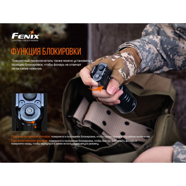 Ліхтар ручний Fenix TK35UE V2.0 