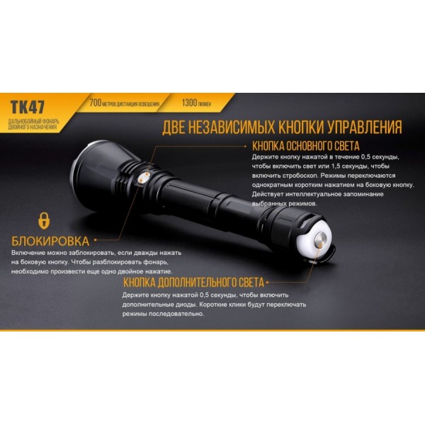 Фонарь Fenix ​​TK47