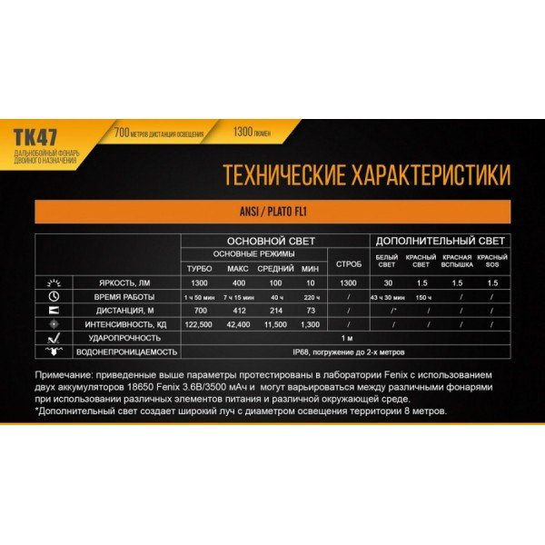 Ліхтар Fenix TK47