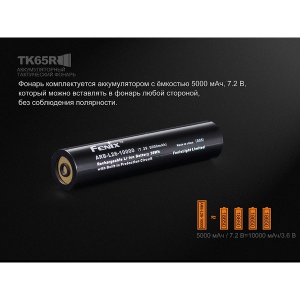 Фонарь Fenix ​​TK65R + аккумулятор 5000 мАч, кабель micro-USB