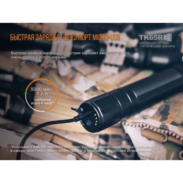 Ліхтар Fenix TK65R + акумулятор 5000 мАг, кабель micro-USB