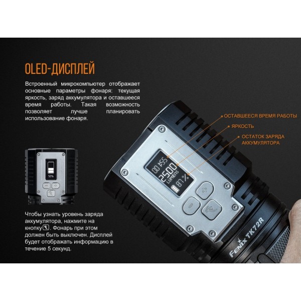 Фонарь Fenix ​​TK72R + Подарок Рюкзак!