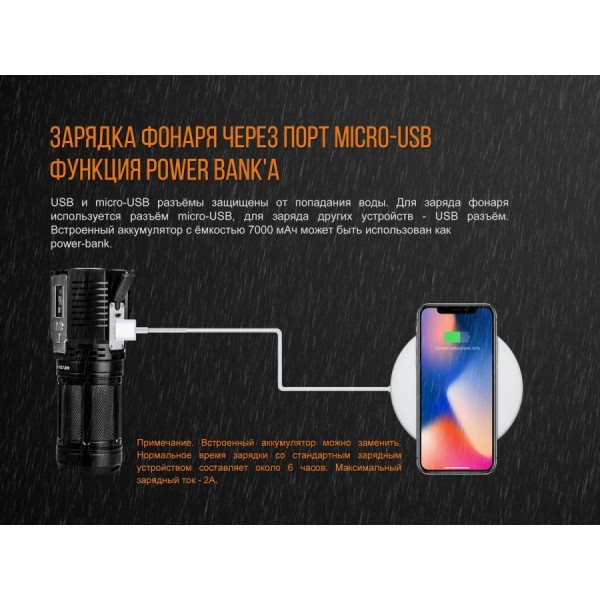 Фонарь Fenix ​​TK72R + Подарок Рюкзак!