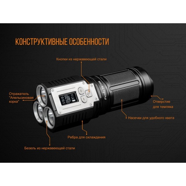 Фонарь Fenix ​​TK72R + Подарок Рюкзак!