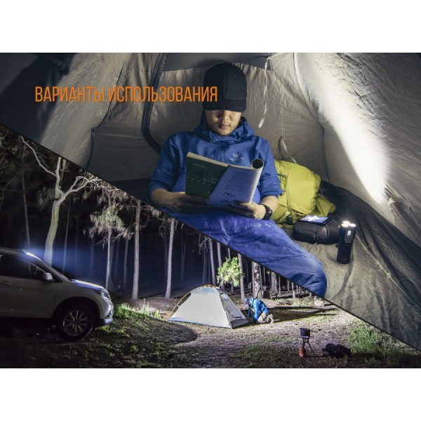 Фонарь Fenix ​​TK72R + Подарок Рюкзак!