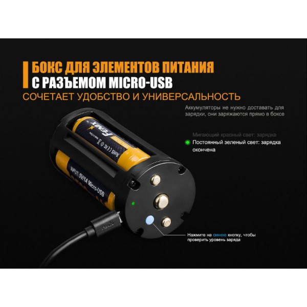 Фонарь Fenix ​​TK75