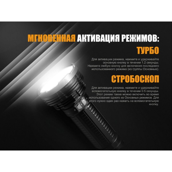 Фонарь Fenix ​​TK75