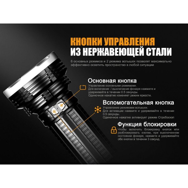 Ліхтар Fenix TK75