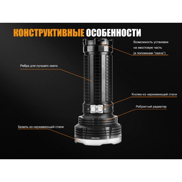 Ліхтар Fenix TK75
