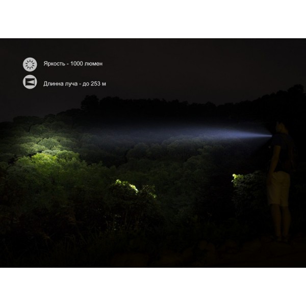 Фонарь Fenix ​​UC30 + аккумулятор и USB-шнур + Подарок тактический рюкзак!