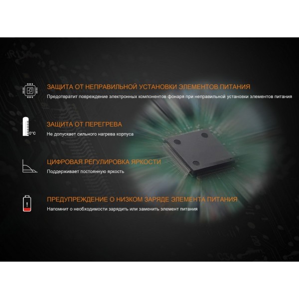 Фонарь Fenix ​​UC30 + аккумулятор и USB-шнур + Подарок тактический рюкзак!