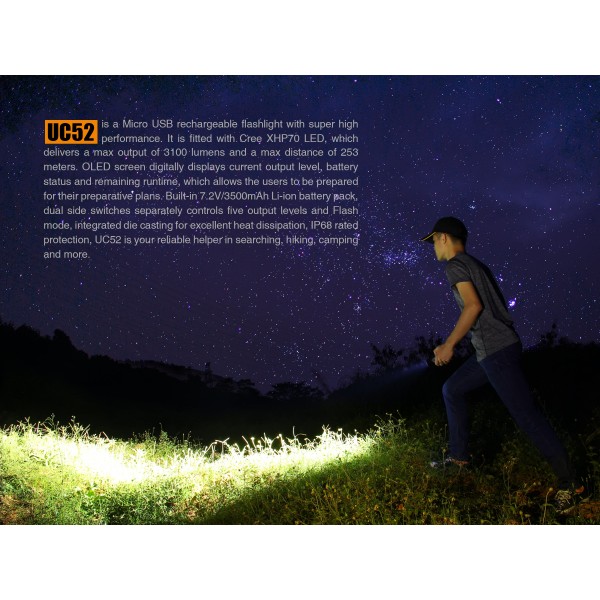 Фонарь Fenix ​​UC52