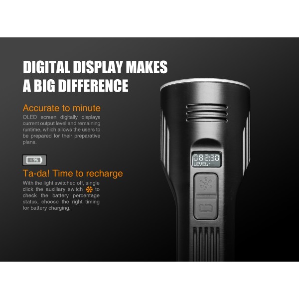 Фонарь Fenix ​​UC52