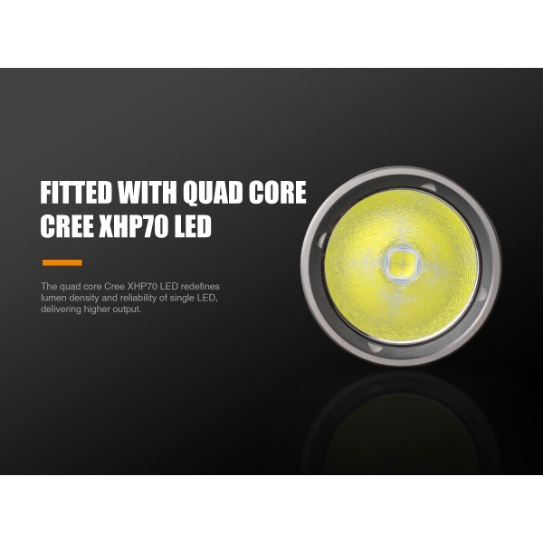 Фонарь Fenix ​​UC52