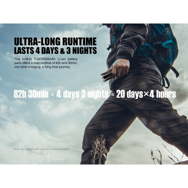 Фонарь Fenix ​​UC52