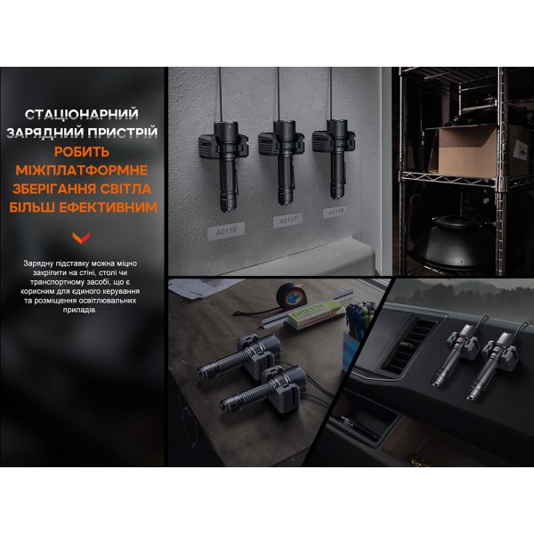 Фонарь профессиональный Fenix ​​WF26R с магнитной зарядкой 