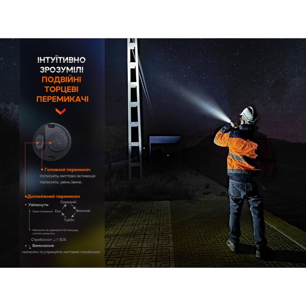 Фонарь профессиональный Fenix ​​WF26R с магнитной зарядкой 