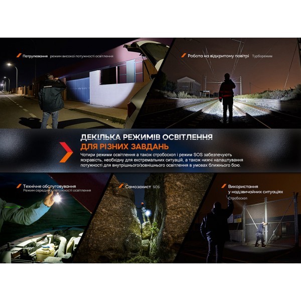 Фонарь профессиональный Fenix ​​WF26R с магнитной зарядкой 