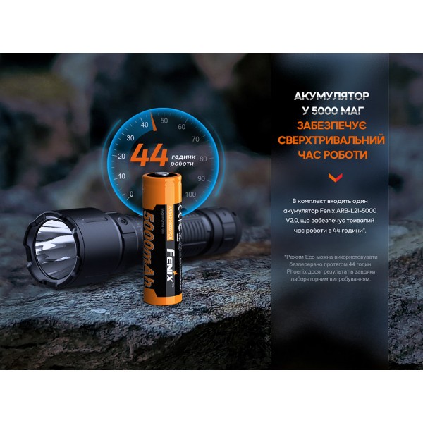 Фонарь профессиональный Fenix ​​WF26R с магнитной зарядкой 