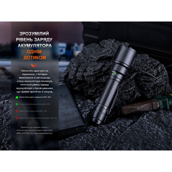 Фонарь профессиональный Fenix ​​WF26R с магнитной зарядкой 