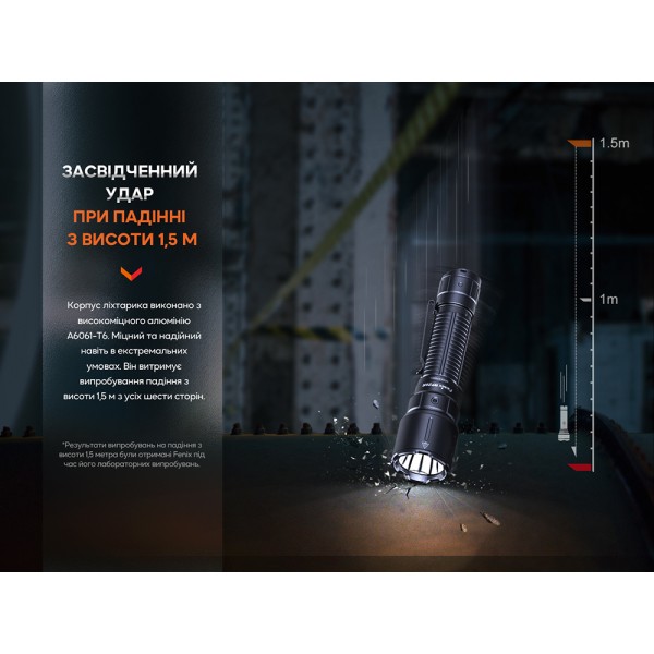 Фонарь профессиональный Fenix ​​WF26R с магнитной зарядкой 