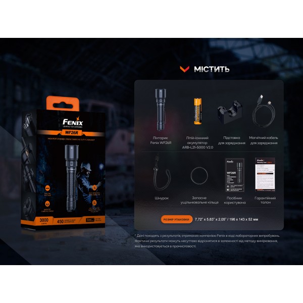 Фонарь профессиональный Fenix ​​WF26R с магнитной зарядкой 