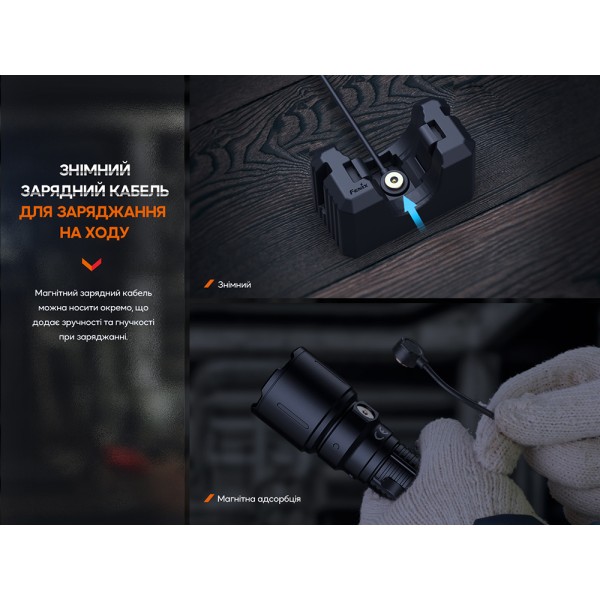 Фонарь профессиональный Fenix ​​WF26R с магнитной зарядкой 