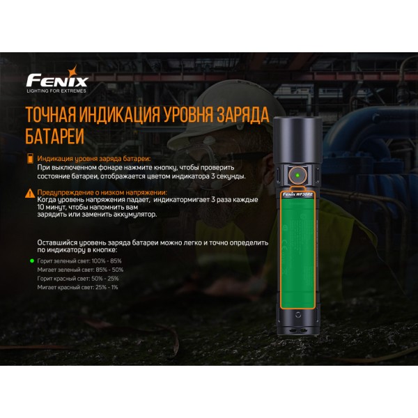 Фонарь ручной Fenix ​​WF30RE
