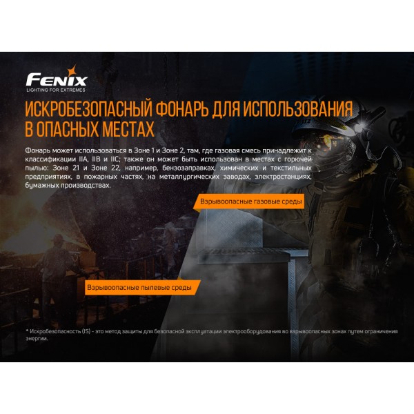 Фонарь ручной Fenix ​​WF30RE