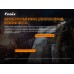 Фонарь ручной Fenix ​​WF30RE